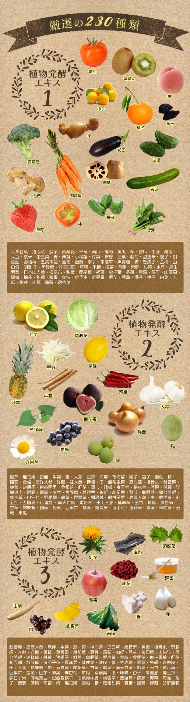 本頁圖片/檔案 - lp_capsule hktv p3