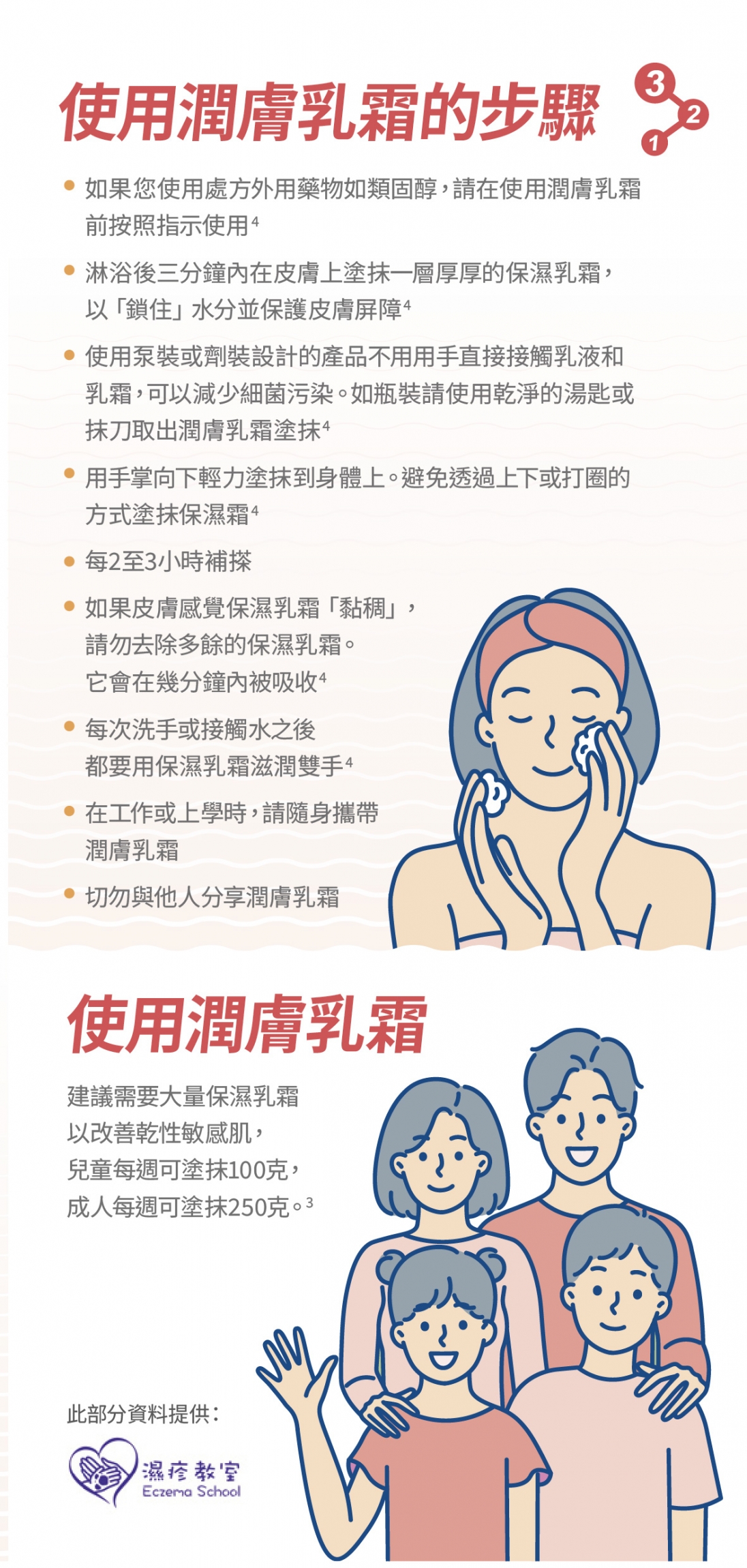 本頁圖片/檔案 - P5_C00105 A4 2 fold Leaflet - DERMEZE HowToUse_HK_V4