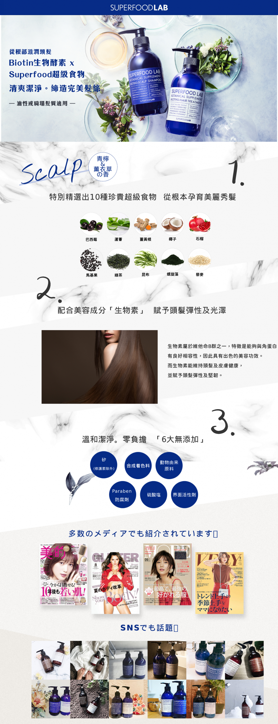 本頁圖片/檔案 - 防脫髮洗髮露修護素 (Blue)_HK Ver.